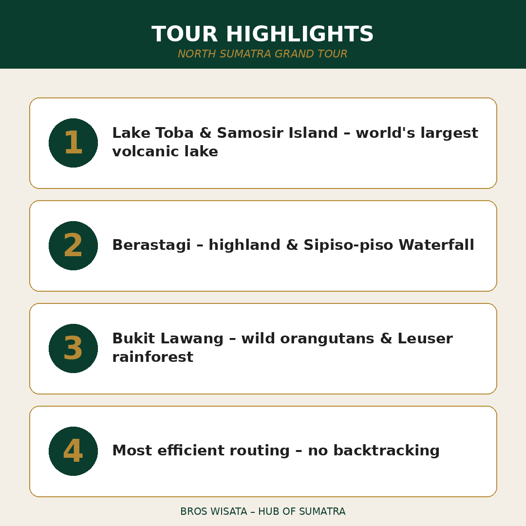 Highlights